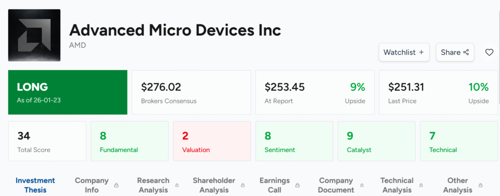 AI Infrastructure Buildout