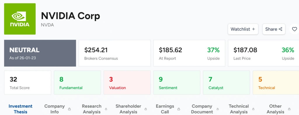AI Infrastructure Buildout
