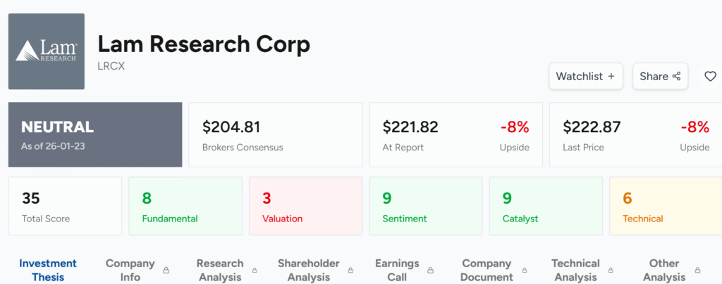 AI Infrastructure Buildout