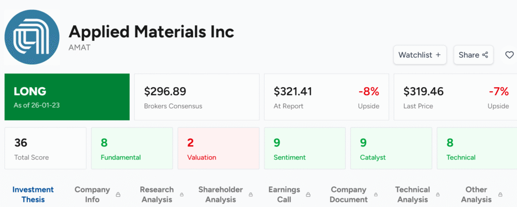 AI Infrastructure Buildout